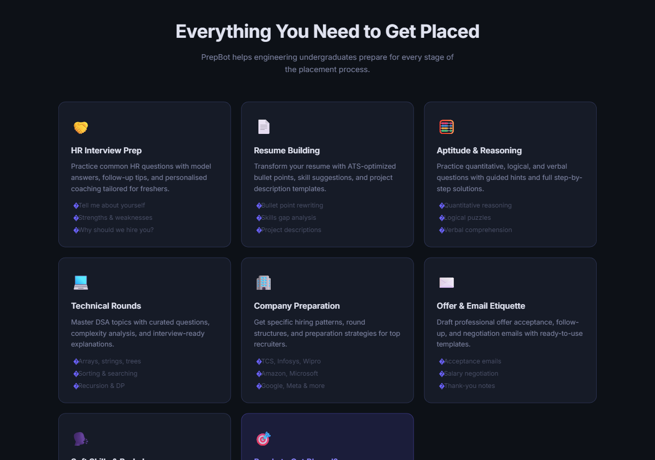 PrepBot's feature grid showing the seven placement-prep topics it covers: HR interview prep, resume building, aptitude and reasoning, technical rounds, company preparation, offer and email etiquette, and soft skills